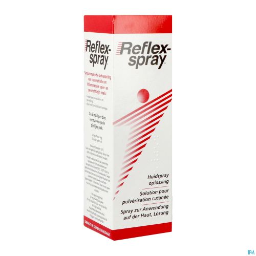 Verwunderlich Reflex Spray Verboten Ebenbild